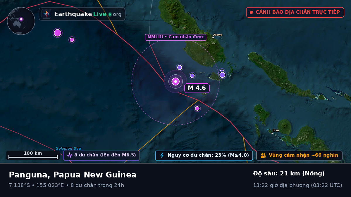 Biển Solomon (Papua New Guinea)