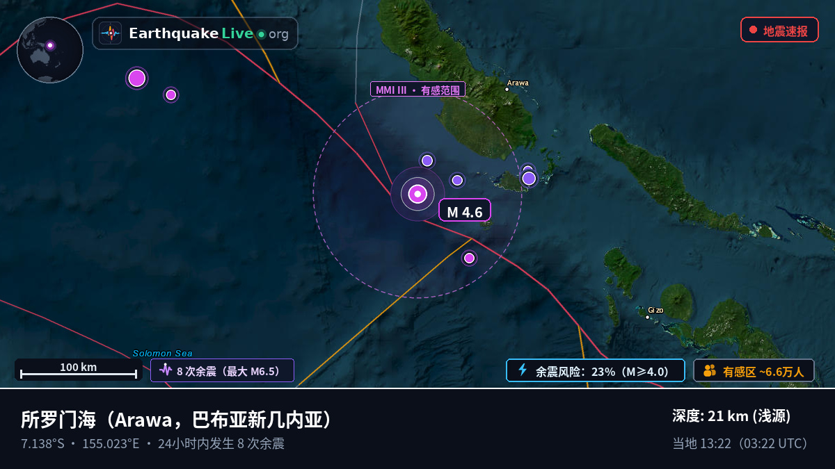 所罗门海 (巴布亚新几内亚)