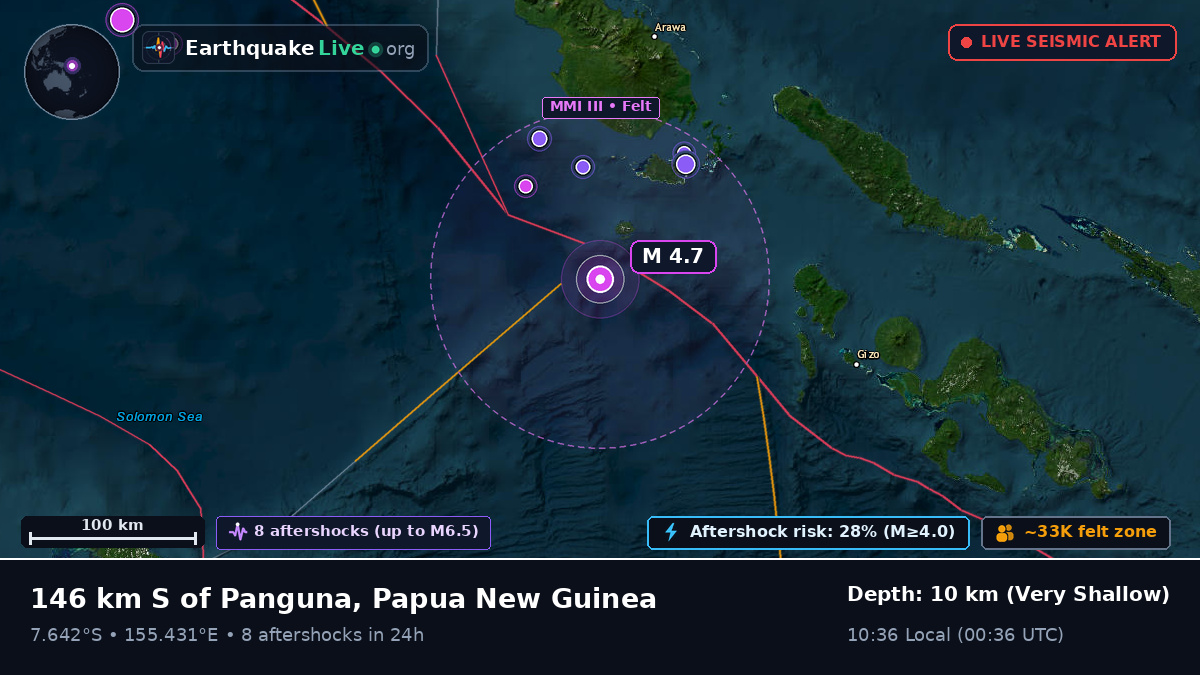 Solomon Sea (Papua New Guinea)