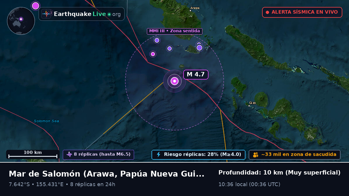 Mar de Salomón (Papúa Nueva Guinea)