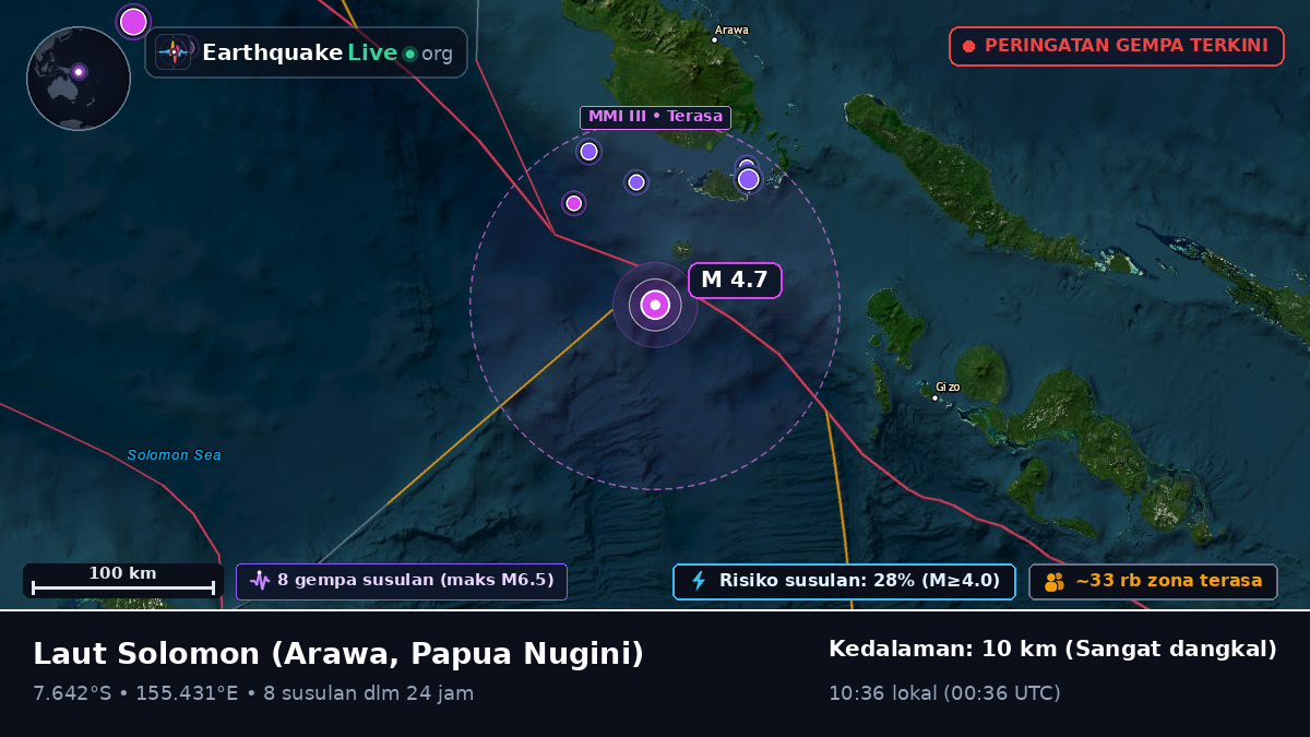 Laut Solomon (Papua Nugini)