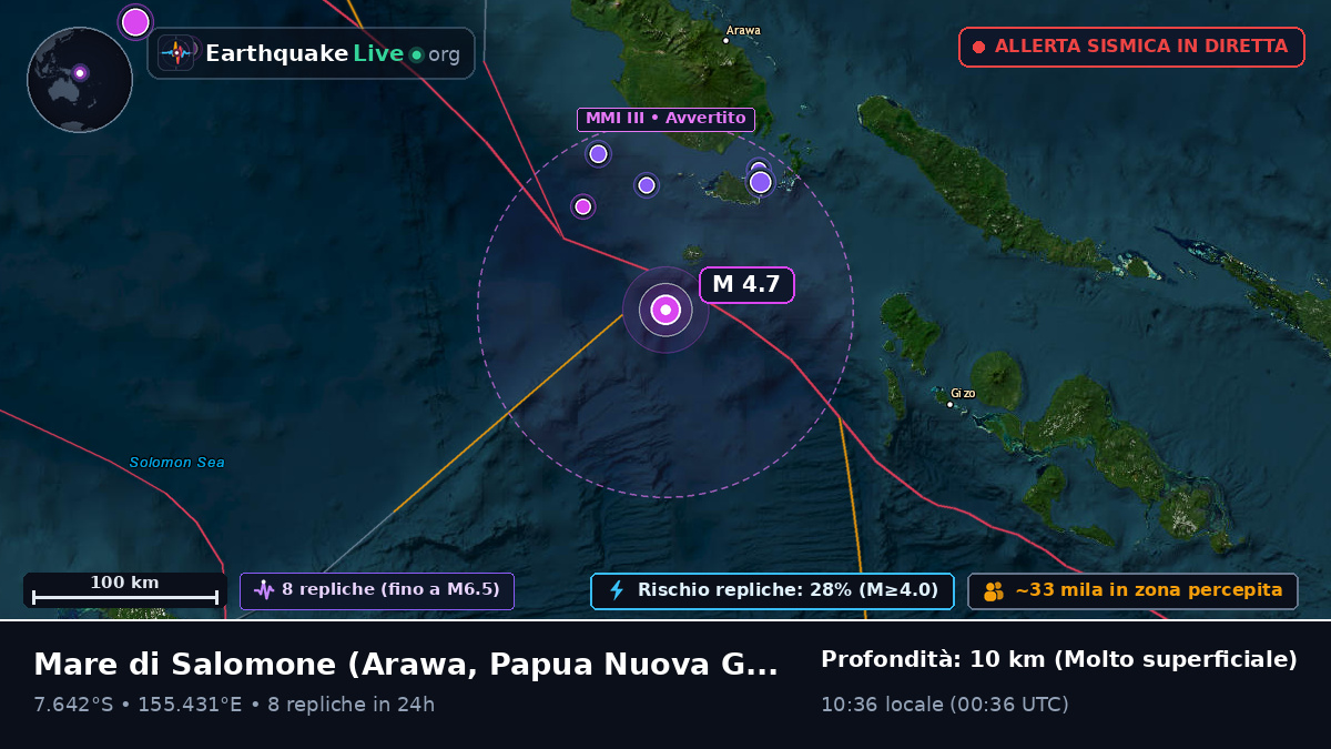 Mare di Salomone (Papua Nuova Guinea)