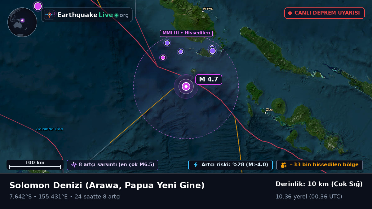 Solomon Denizi (Papua Yeni Gine)
