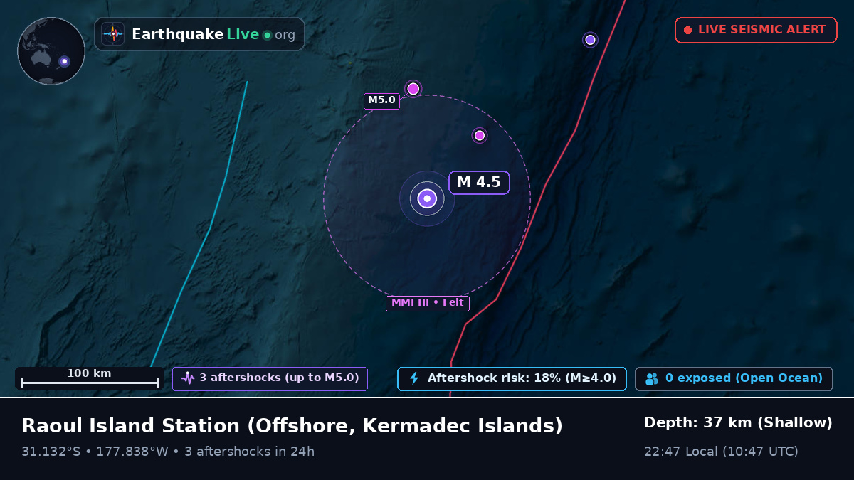 Off the coast of Raoul Island Station, Kermadec Islands