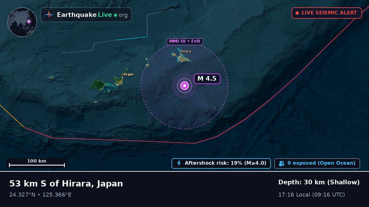 Philippine Sea (Japan)