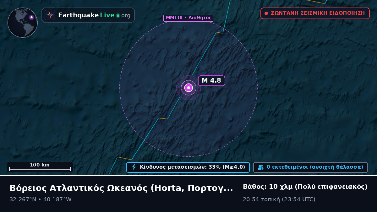 Βόρειος Ατλαντικός Ωκεανός (Πορτογαλία)