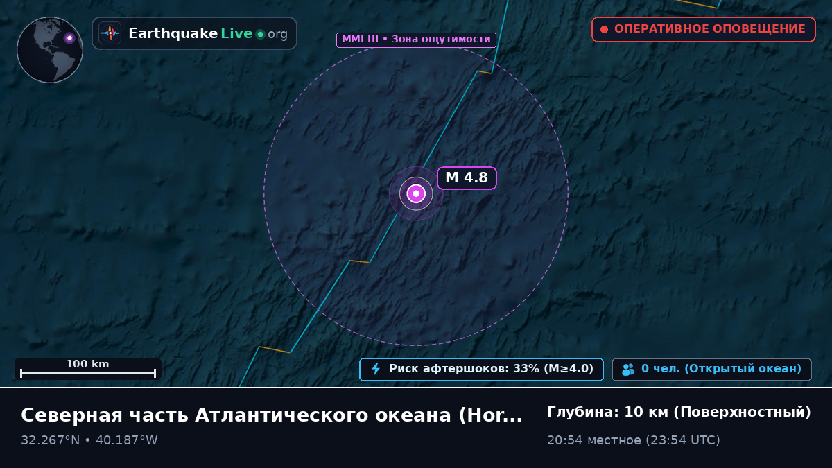 Северная часть Атлантического океана (Португалия)