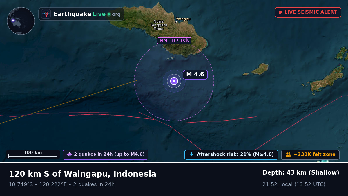 Off the coast of Waingapu, Indonesia
