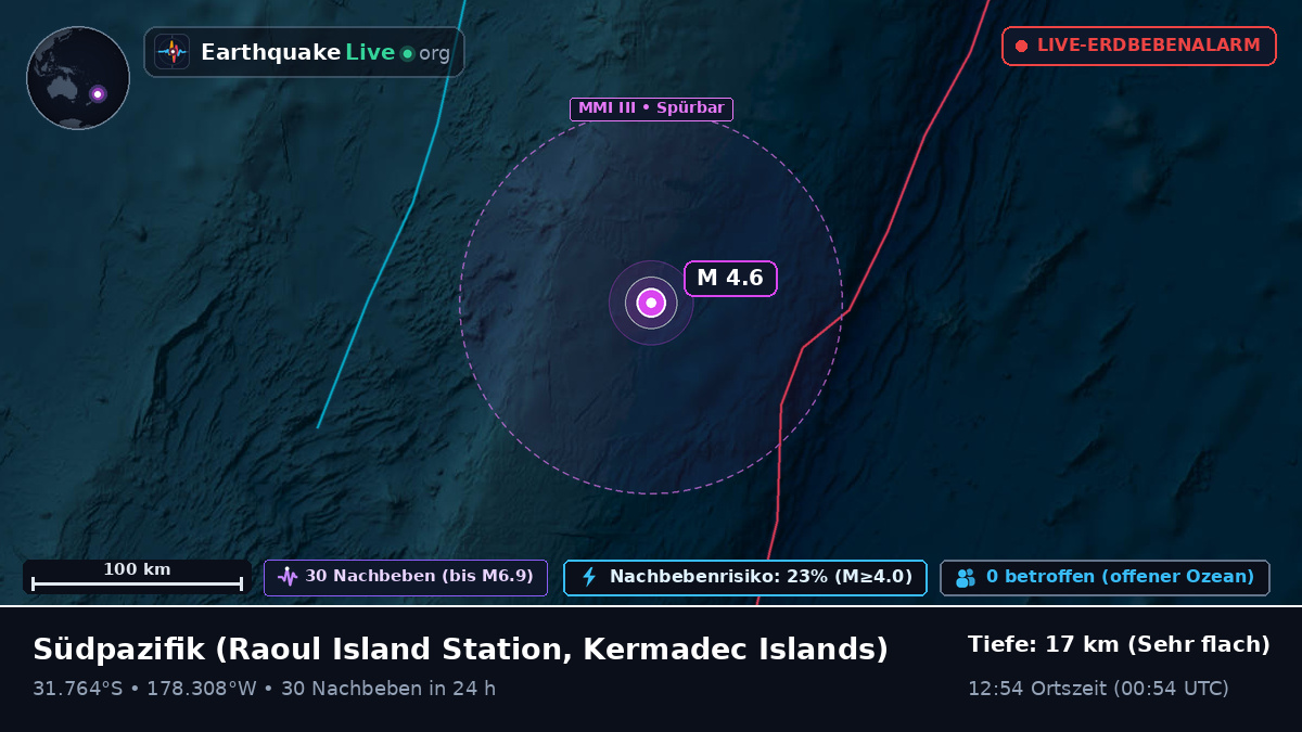 Südpazifik (Kermadec Islands)