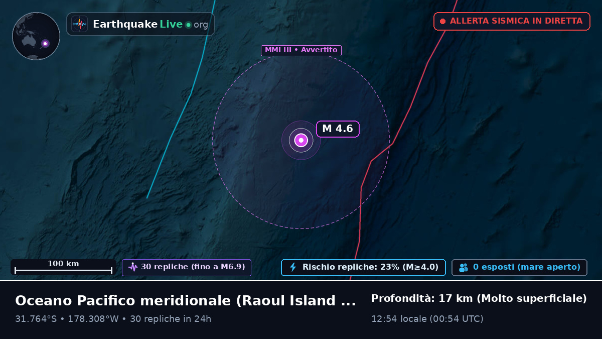 Oceano Pacifico meridionale (Kermadec Islands)