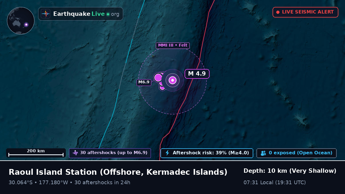 Off the coast of Raoul Island Station, Kermadec Islands