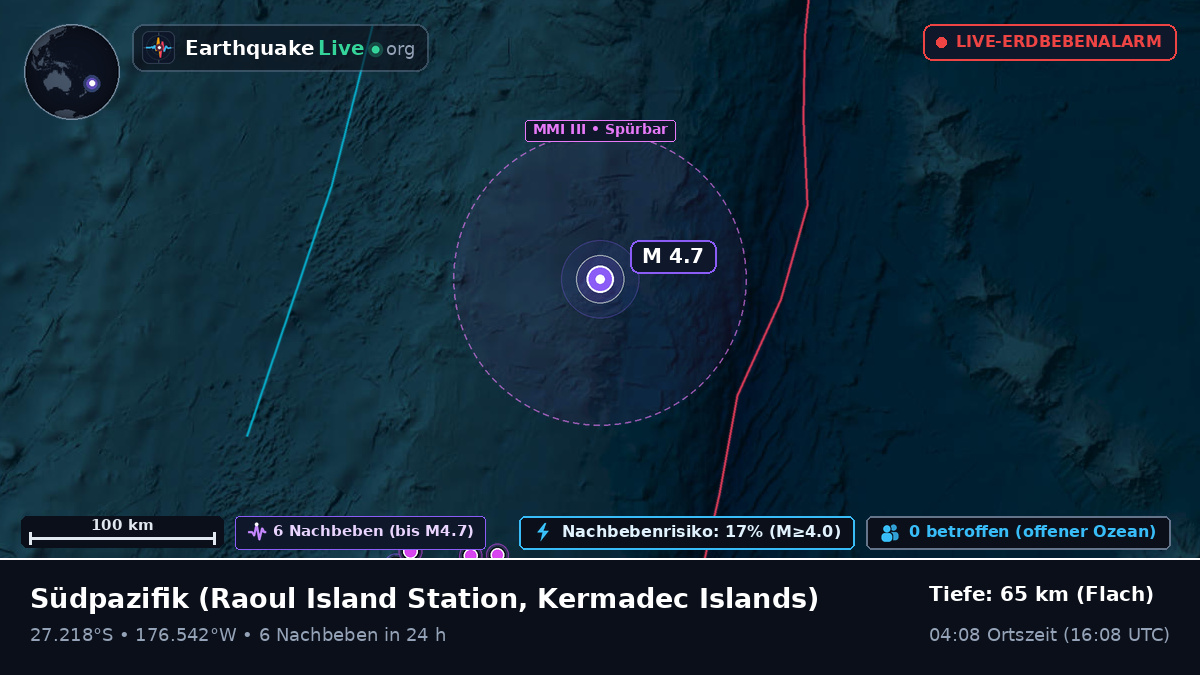 Südpazifik (Kermadec Islands)