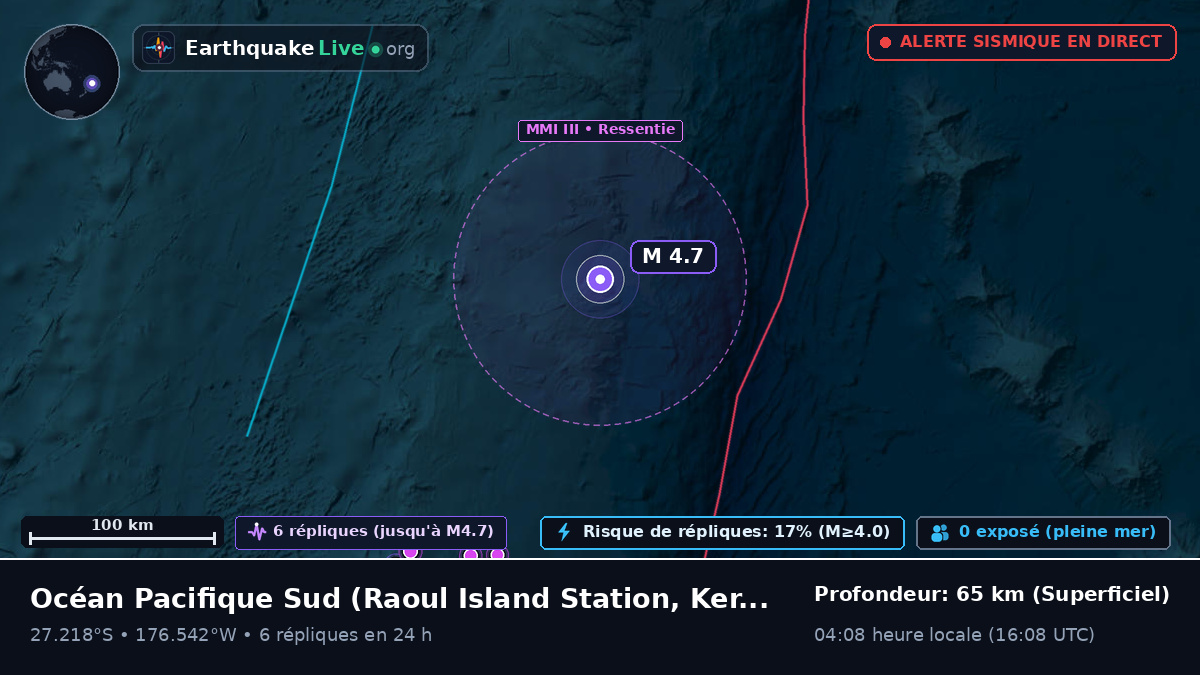 Océan Pacifique Sud (Kermadec Islands)