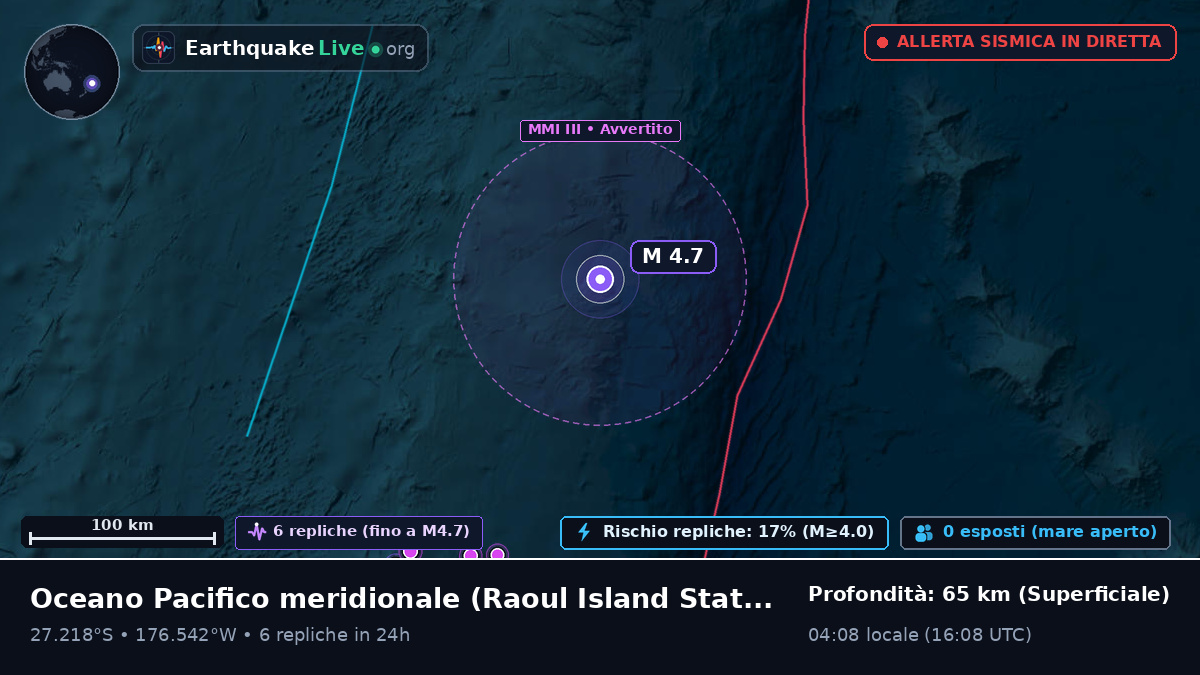 Oceano Pacifico meridionale (Kermadec Islands)