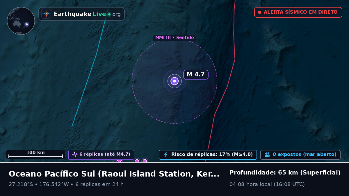 Oceano Pacífico Sul (Kermadec Islands)