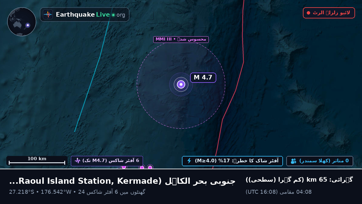 جنوبی بحر الکاہل (Kermadec Islands)