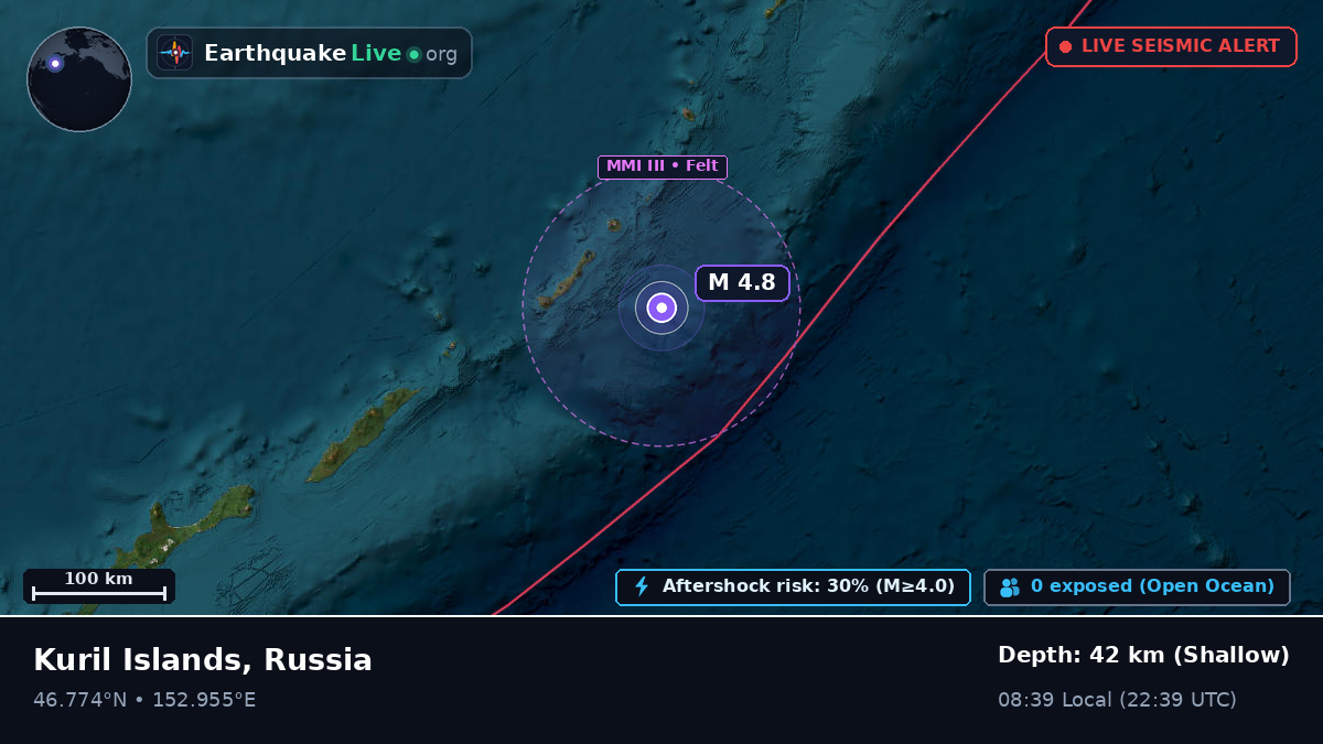 Sea of Okhotsk (Russia)