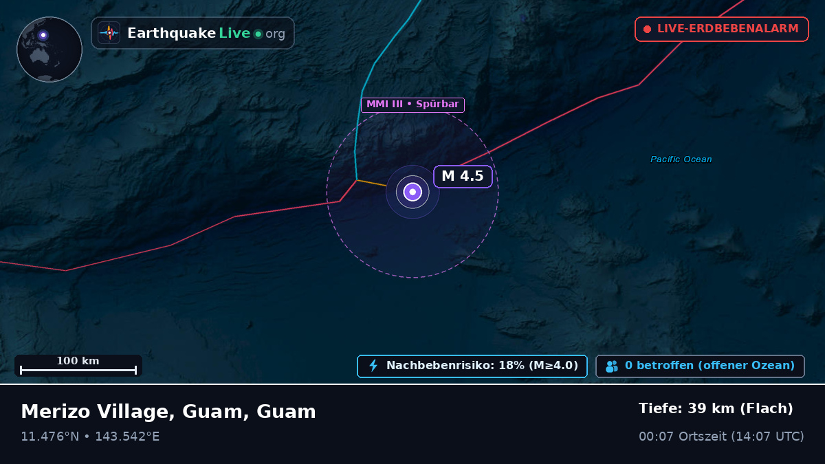 Philippinensee (Guam)