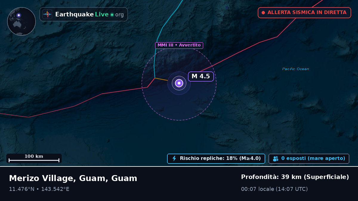 Mare delle Filippine (Guam)