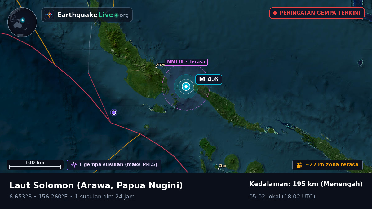 Laut Solomon (Papua Nugini)