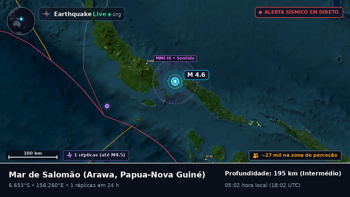 Mar de Salomão (Papua-Nova Guiné)