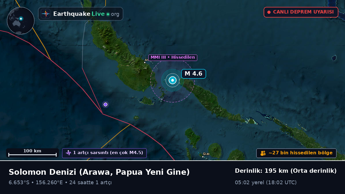 Solomon Denizi (Papua Yeni Gine)