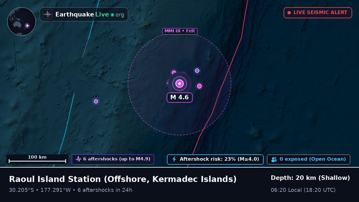 Off the coast of Raoul Island Station, Kermadec Islands