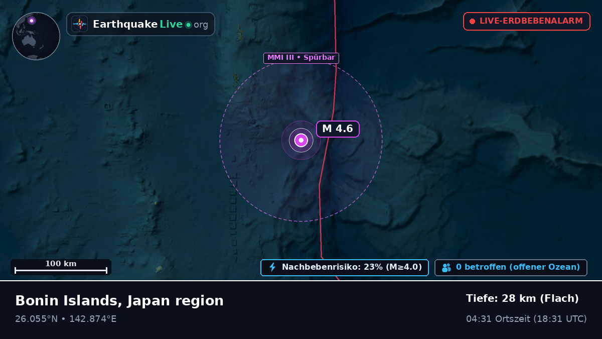 Nordpazifik (Japan)