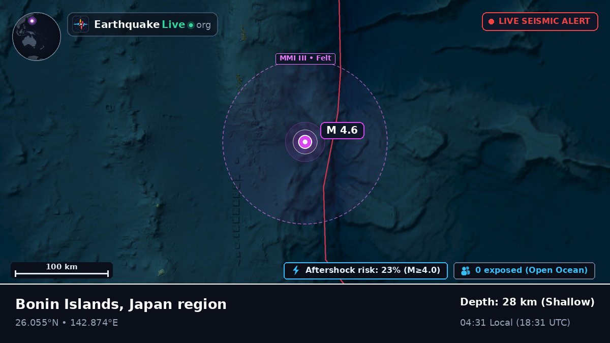 North Pacific Ocean (Japan)