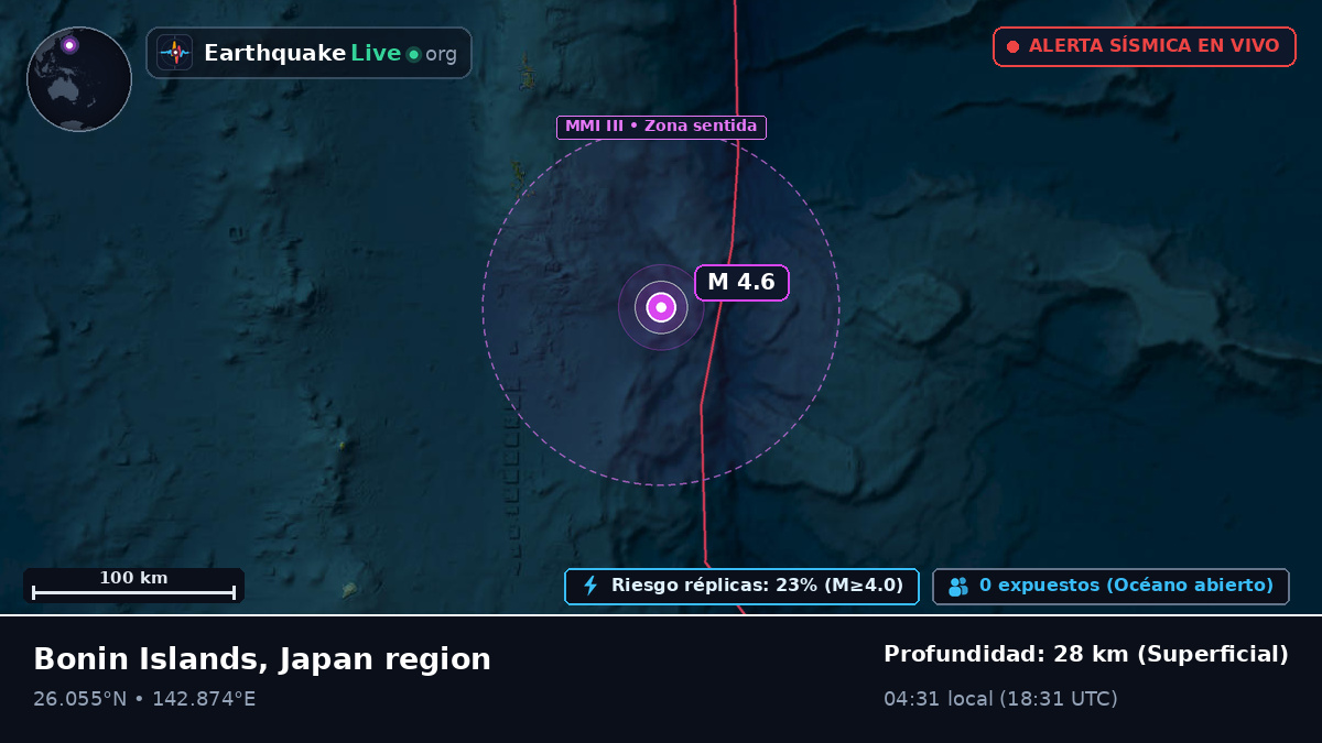 Océano Pacífico Norte (Japón)