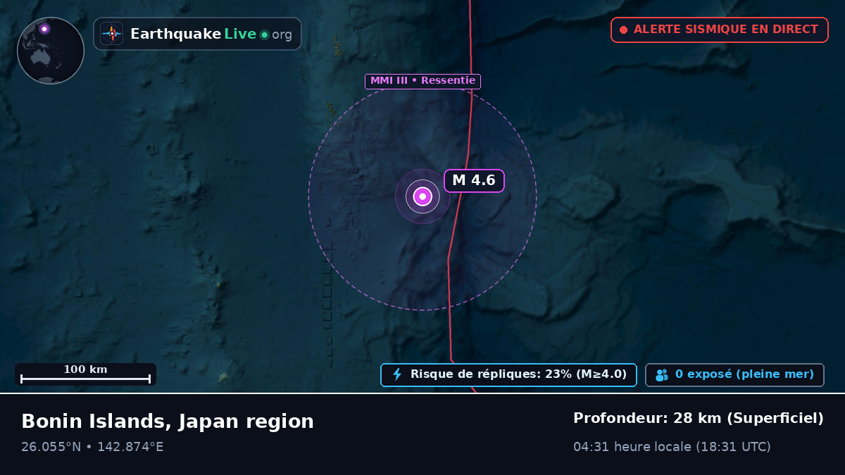 Océan Pacifique Nord (Japon)