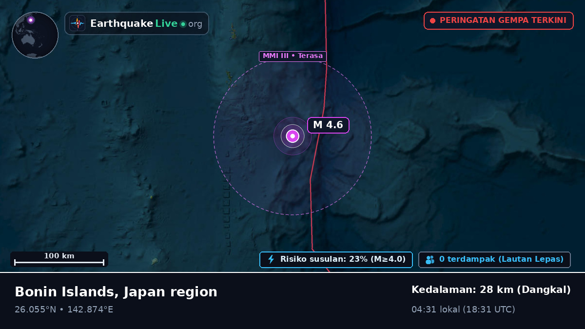 Samudra Pasifik Utara (Jepang)