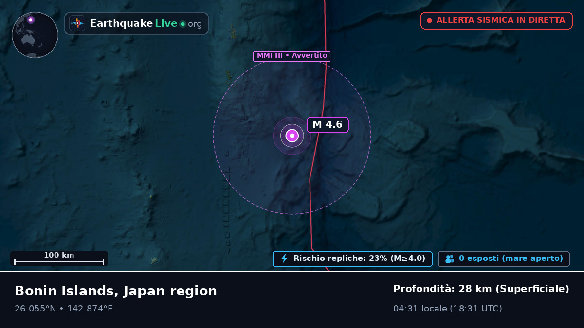 Oceano Pacifico settentrionale (Giappone)