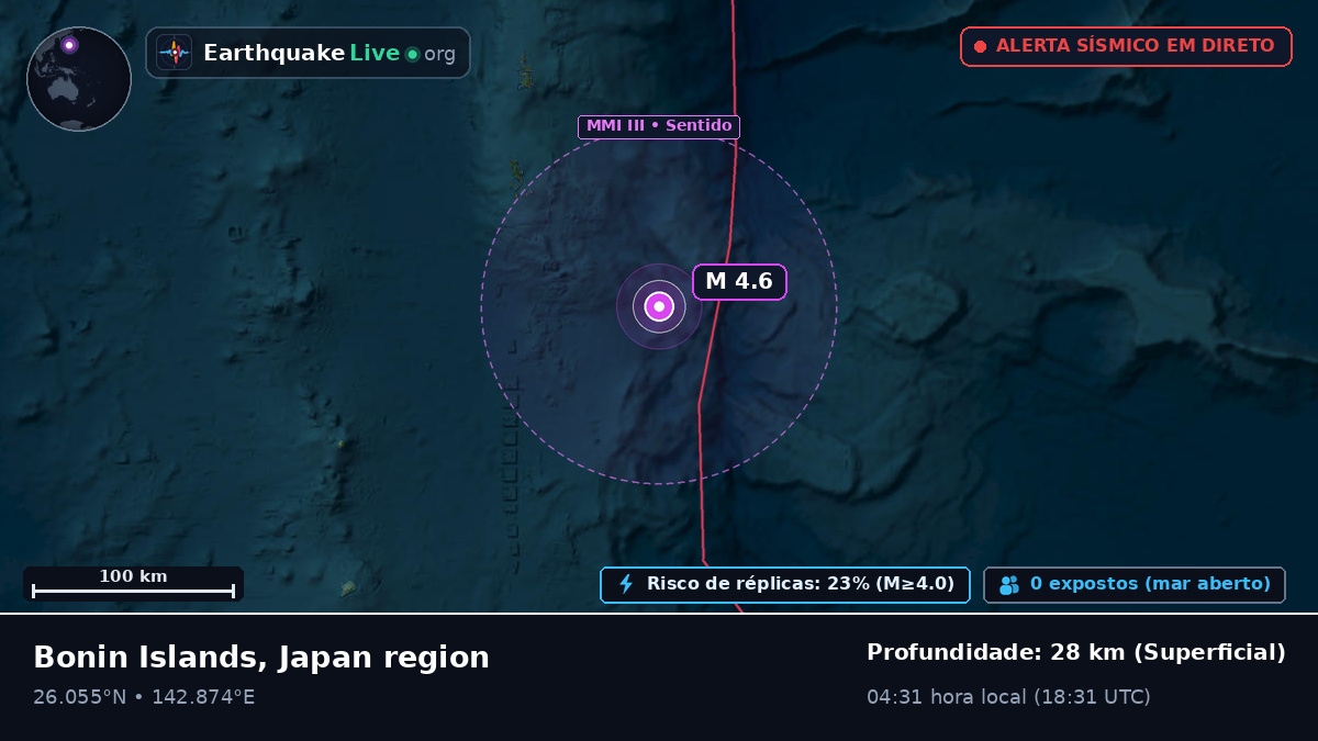 Oceano Pacífico Norte (Japão)