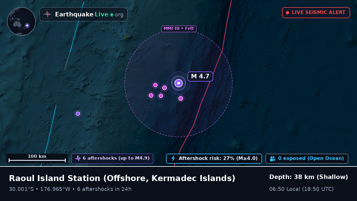 Off the coast of Raoul Island Station, Kermadec Islands