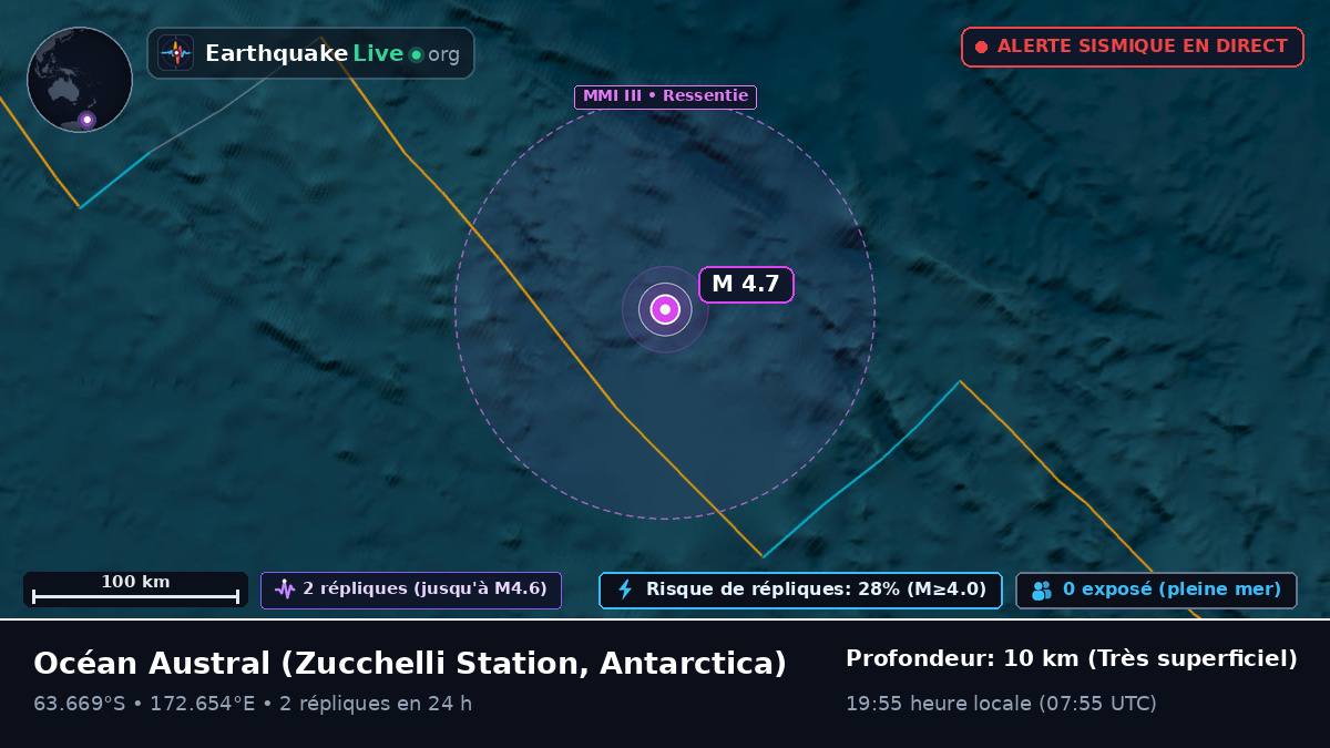Océan Austral (Antarctica)