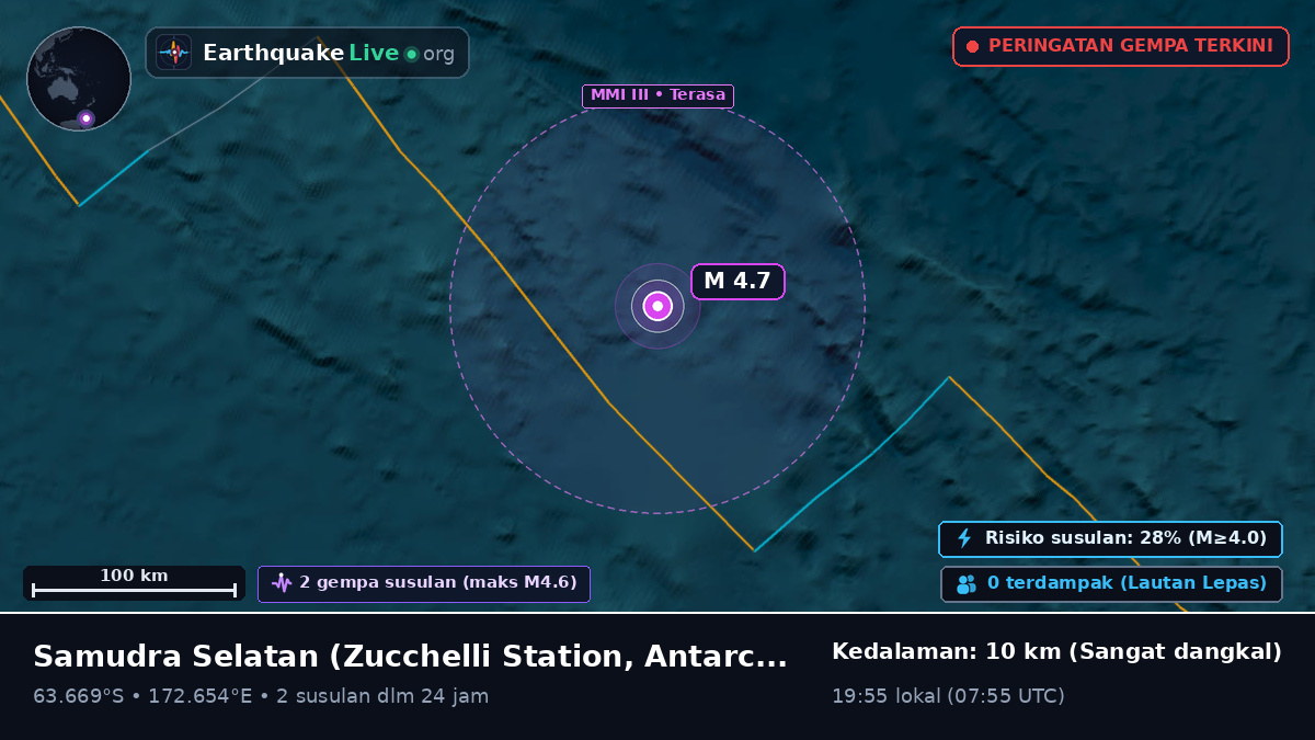 Samudra Selatan (Antarctica)