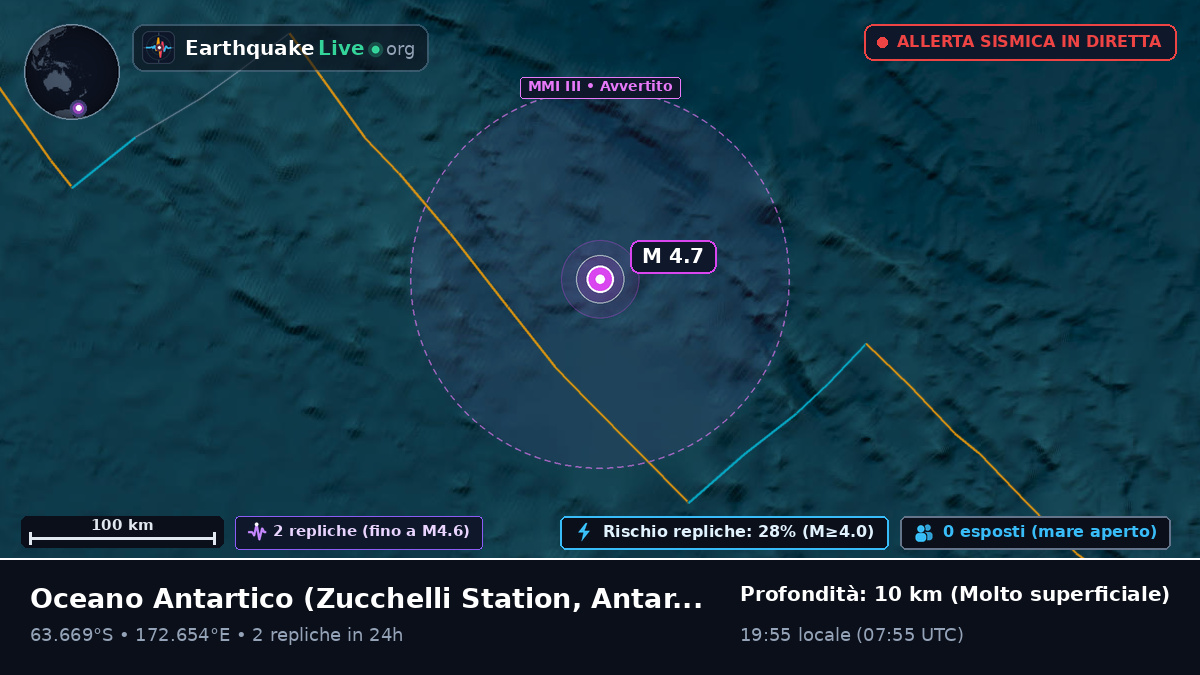 Oceano Antartico (Antarctica)