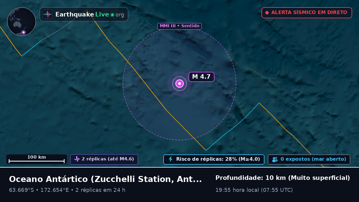 Oceano Antártico (Antarctica)