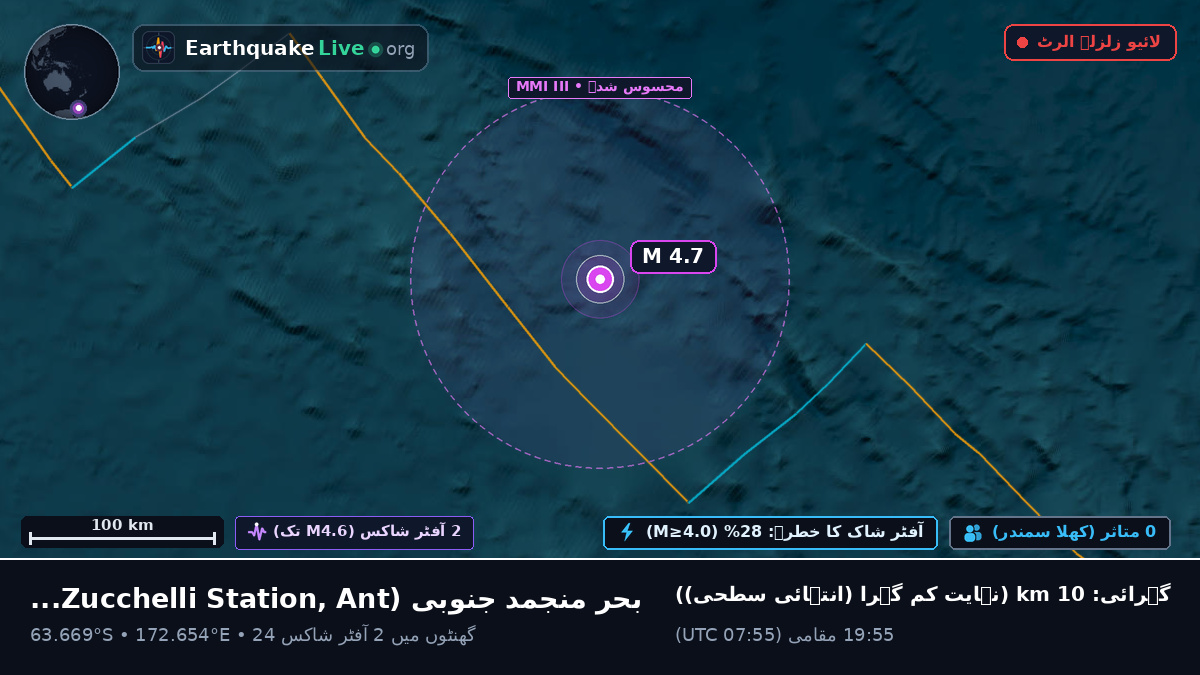 بحر منجمد جنوبی (Antarctica)