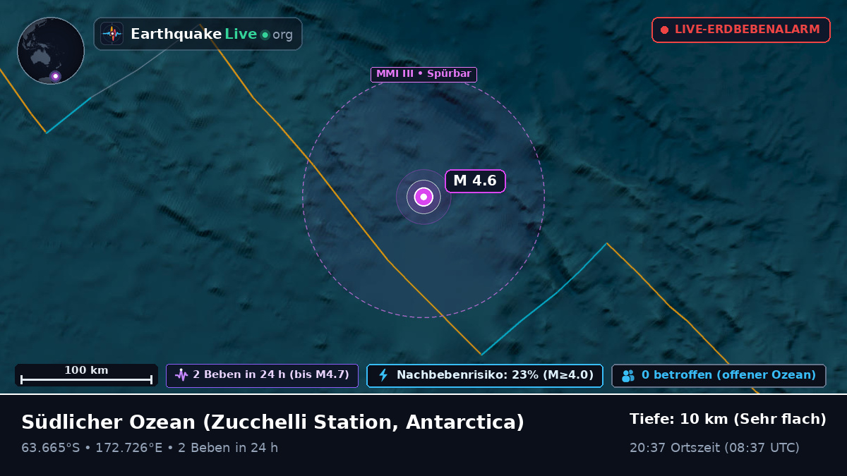 Südlicher Ozean (Antarctica)