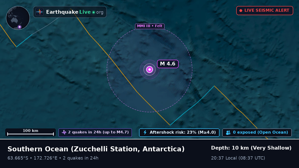 Southern Ocean (Antarctica)