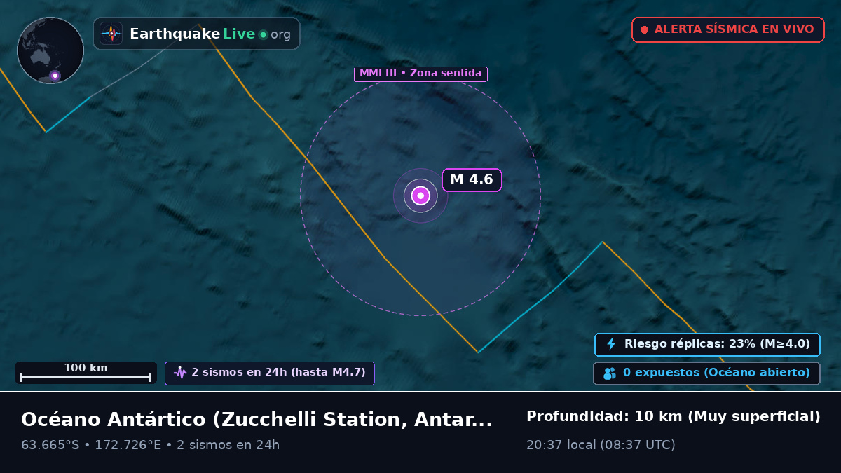 Océano Antártico (Antarctica)