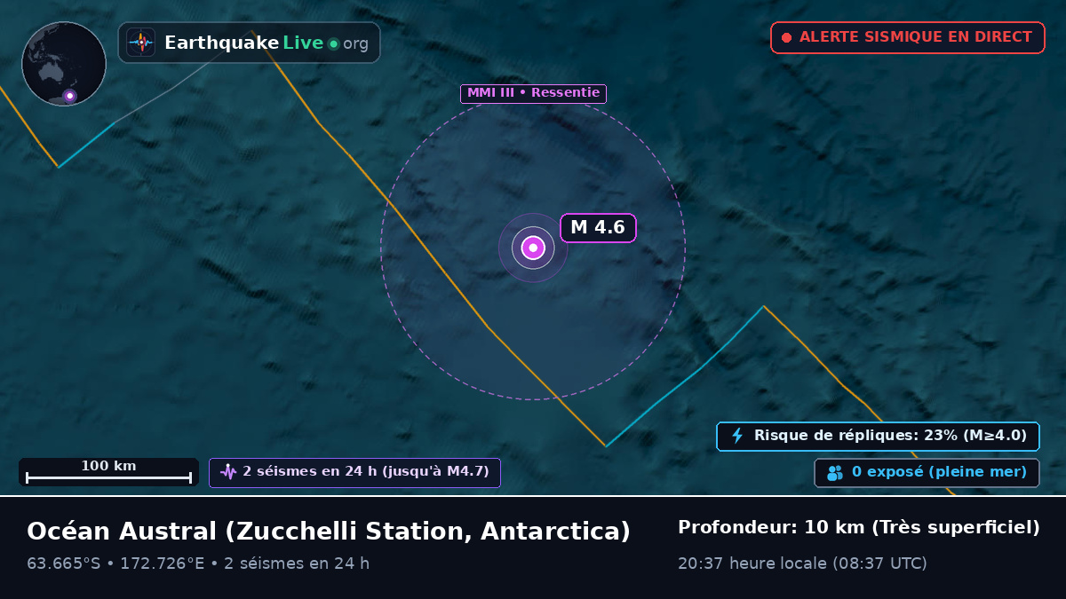 Océan Austral (Antarctica)