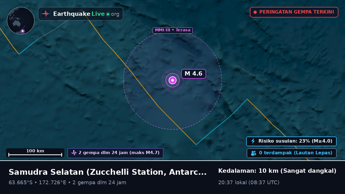 Samudra Selatan (Antarctica)