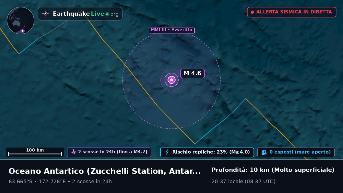 Oceano Antartico (Antarctica)