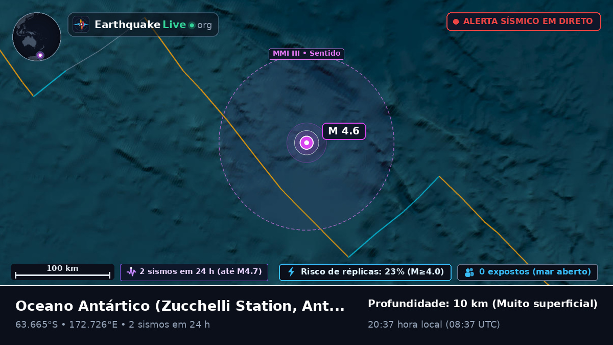 Oceano Antártico (Antarctica)