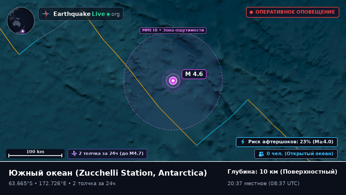 Южный океан (Antarctica)