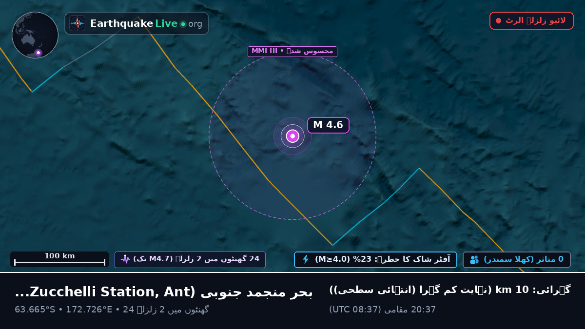بحر منجمد جنوبی (Antarctica)