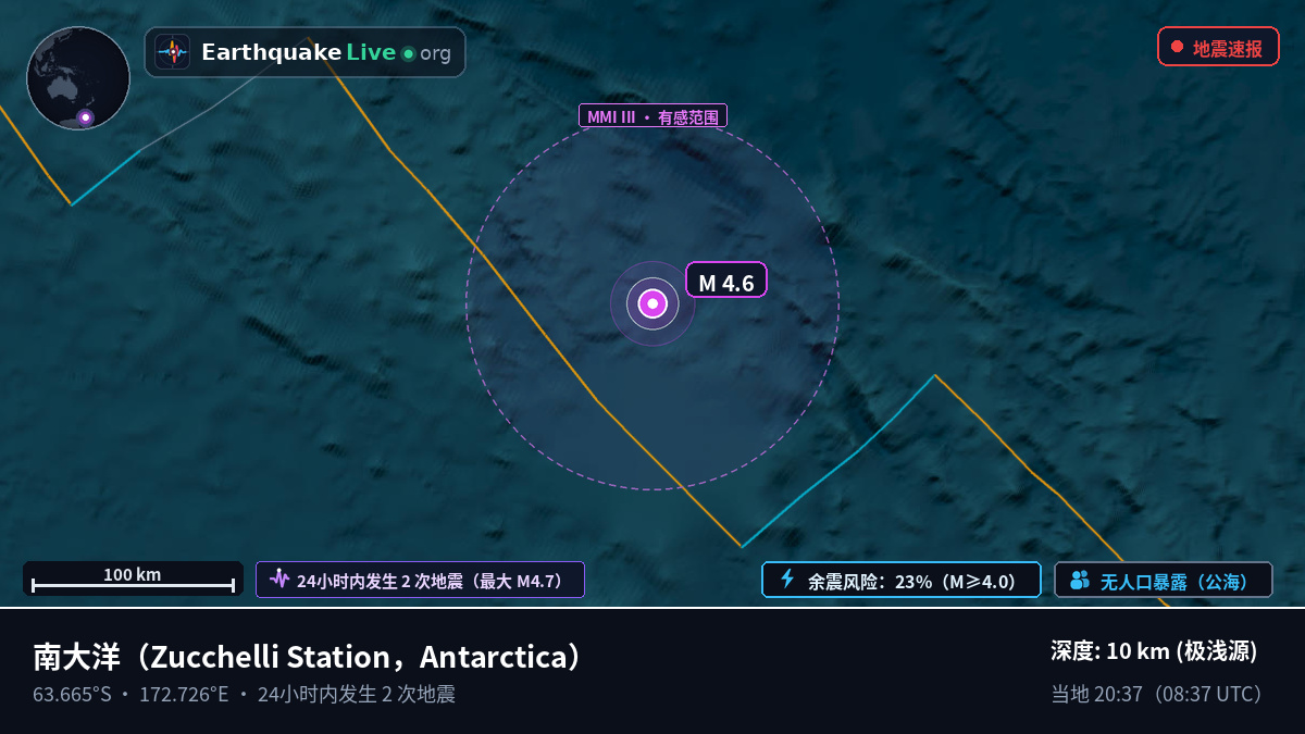 南大洋 (Antarctica)